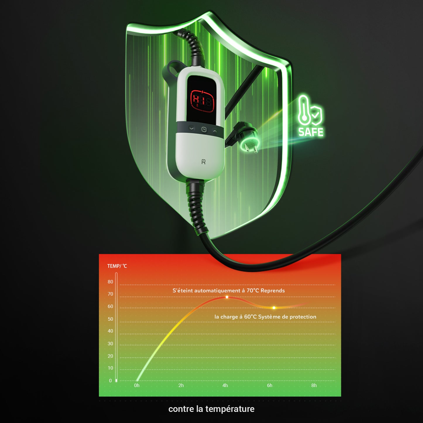 Chargeur mobile pour véhicule électrique Rheidon 3,6 kW