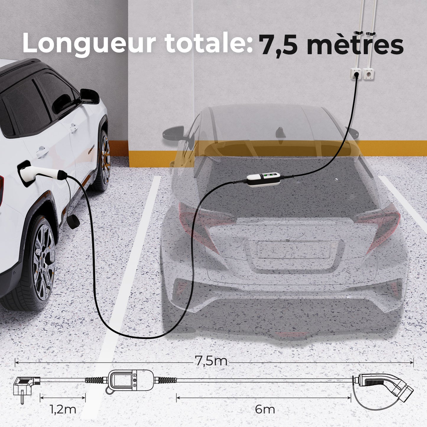 Chargeur mobile pour véhicule électrique Rheidon 3,6 kW