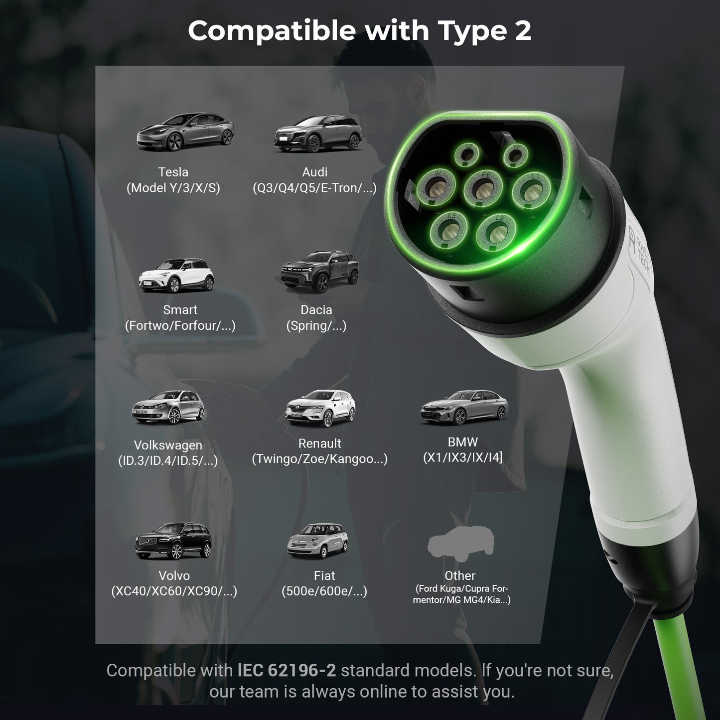 Rheidon 22kW EV Charging Cable