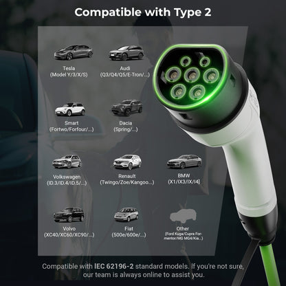 Rheidon 22kW EV Charging Cable